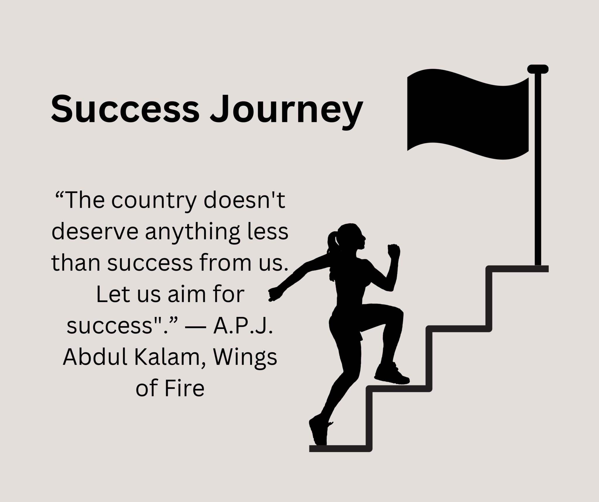 Wings Of Fire : Success Journey